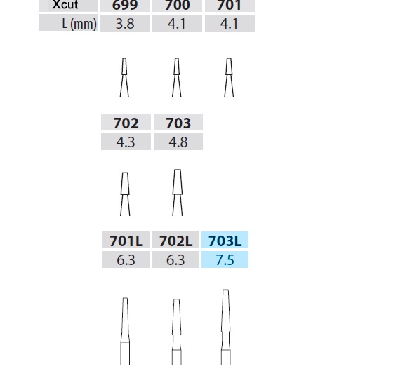 Tannbor Xcut fissur taper 703L